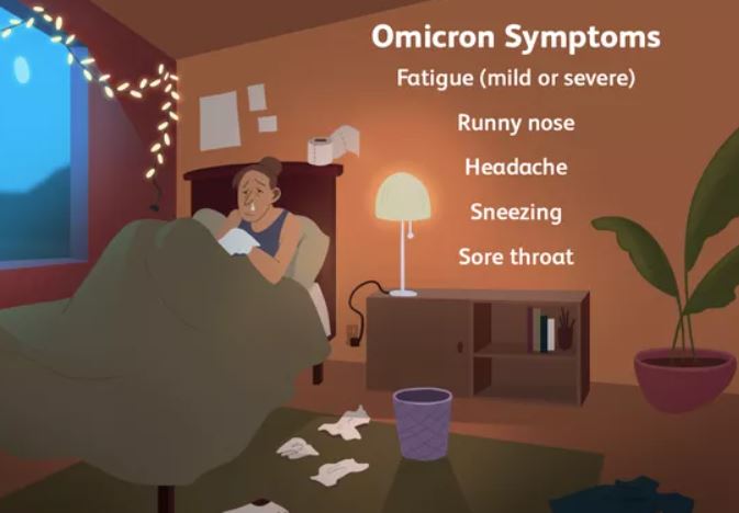 Covid - Omicron symptoms